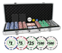 Casino Del Sol poker chips set with aluminum case and 500 poker chips